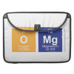 OMG  MacBook Pro Sleeves