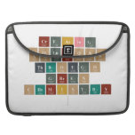 Creating
 Solutions
 Through
 Green
 Chemistry
   MacBook Pro Sleeves