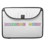Fatmanur BALCI   MacBook Pro Sleeves