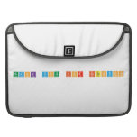 Thank you for attention  MacBook Pro Sleeves