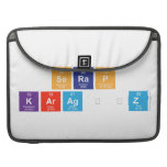 Serap 
 Karagöz   MacBook Pro Sleeves