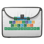 Actinide
 transuranic
 elements
 NpPuAmCmBkCfEsFmMdNoLr  MacBook Pro Sleeves