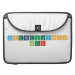 Congratulations
 Alex  MacBook Pro Sleeves