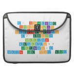 DJ Cloudfrost
 Finnsfolks
 HydrogenGlitch
 DJ Ghostly
 BillyWAR
 MetalMan20
 UltraNinja
 Wayne The Shy Guy
   MacBook Pro Sleeves