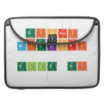Giorni
 Migliori
 
 Elle gi
   MacBook Pro Sleeves