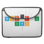 What r U
 Upto
   MacBook Pro Sleeves