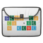 Cagon to
 lo que
 se menea  MacBook Pro Sleeves