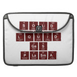 SOLID
 LQUID
 GAS
 PLASMA  MacBook Pro Sleeves