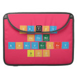 Happy 
 Second
 Anniversary
 BOO  MacBook Pro Sleeves
