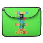 Happy
 New
 Year
 My
 Brothers
 And
 His
 Sisters   MacBook Pro Sleeves