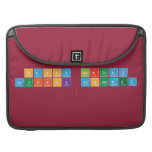 Happy birthay
 Mouffok mohammed
   MacBook Pro Sleeves