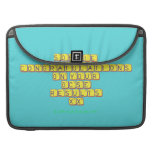 Sophie
 Congratulations
 On your
 gcse 
 results
 xx  MacBook Pro Sleeves