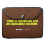 WHO'S AFRAID OF
 VIRGINIA WOOLF ?
   MacBook Pro Sleeves