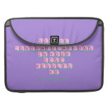 Sophie
 Congratulations
 On your
 gcse 
 results
 xx  MacBook Pro Sleeves