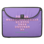 Sophie
 Congratulations
 On your
 gcse 
 results
 xx  MacBook Pro Sleeves
