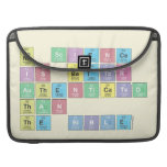 No science
 is better 
 authenticated
 than
 the Bible  MacBook Pro Sleeves