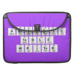 Periodic
 Table
 Writer  MacBook Pro Sleeves