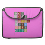 name 
 jade 
 jalisa
 jessica
 love 
 ogarro 
   MacBook Pro Sleeves