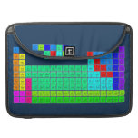 H  PERIODIC       HE
 LIBE   TABLE   BC|N|OFNE
 NAMG          ALSIPS|CLAR
 KCASCTIVCRMNFECONICUZNGAGEASSEBRKR
 RBSRYZRNBMOTCRURHPDAGCDINSNSBTEIXE
 CSBA1HFTAWREOSIRPTAUHGTLPBBIPOATRN
 FRRA2RFDBSGBHHSMTDSRGCNNHFLMCLVTSOG
 /\1LACEPRNDPMSMEUGDTBDYHOERTMYBLU
 \/2ACTHPAUNPPUAMCMBKCFESFMMDNOLR  MacBook Pro Sleeves