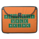 Periodic
 Table
 Writer  MacBook Pro Sleeves