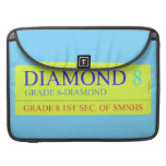 Diamond  MacBook Pro Sleeves