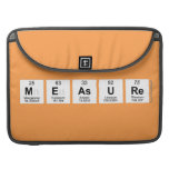 Measure  MacBook Pro Sleeves