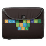Hanie loraine
 loves
 you   MacBook Pro Sleeves