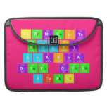 carmelita 
 rocky
 shakira
 dee dee
 steel  MacBook Pro Sleeves