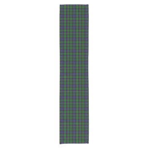 mcbride kilt colors