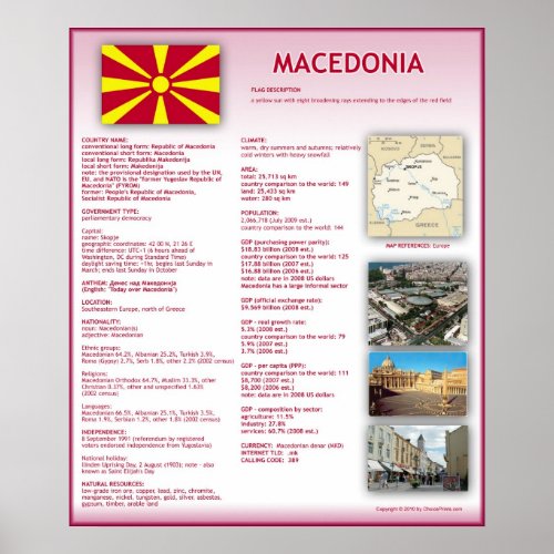 Macedonia Poster
