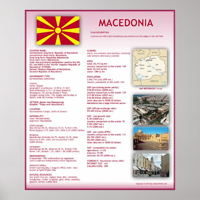Macedonia Poster (Front)