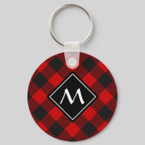 MacGregor Rob Roy Tartan Keychain