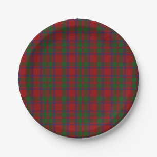 MacIntosh Clan Tartan Plaid Paper Plate