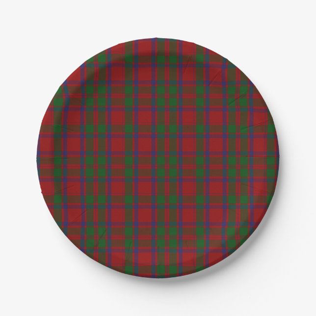 MacIntosh Clan Tartan Plaid Paper Plate (Front)