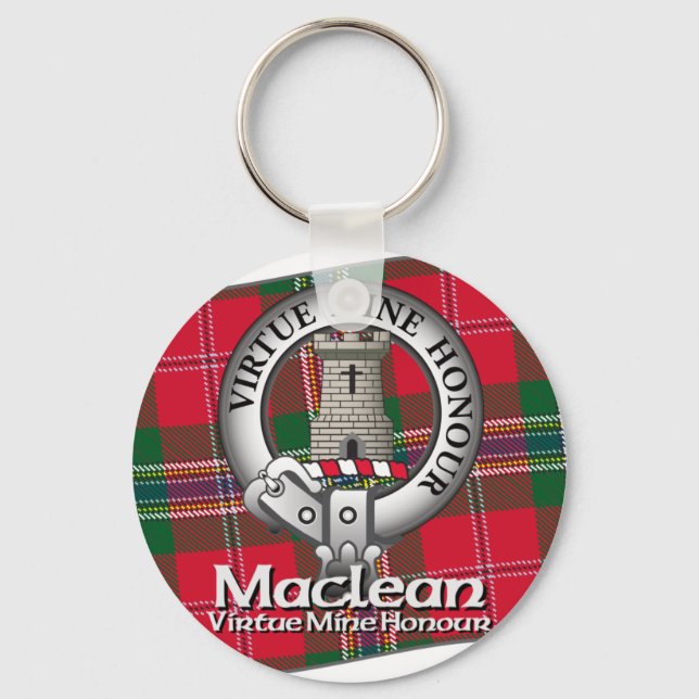 Maclean Clan Keychain (Front)