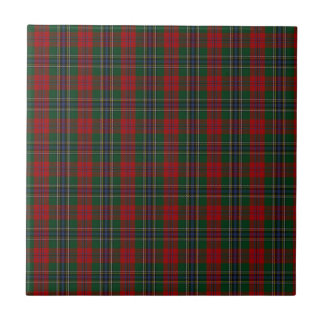 MacLean / McLean Clan Family Tartan Tile