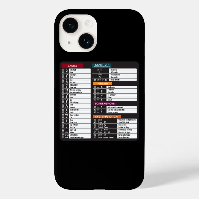 MacOs commands shortcut computer MacBook keypad  Case-Mate iPhone Case (Back)