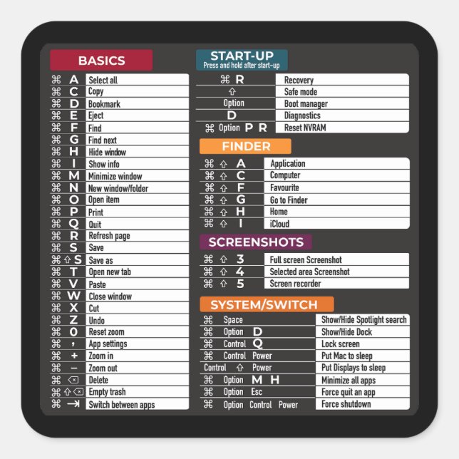 MacOs commands Square Sticker (Front)