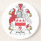 MacRae Family Crest