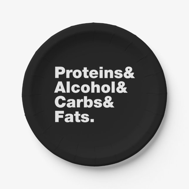 Macronutrients. Proteins & Alcohol & Carbs & Fats. Paper Plates (Front)