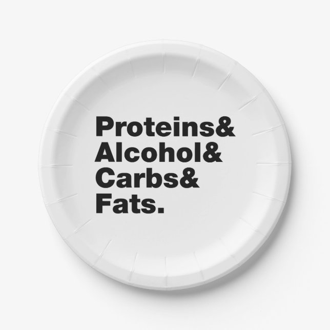 Macronutrients. Proteins & Alcohol & Carbs & Fats. Paper Plates (Front)