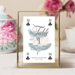 Mad Hatter Watercolor Vintage Alice in Wonderland Table Number