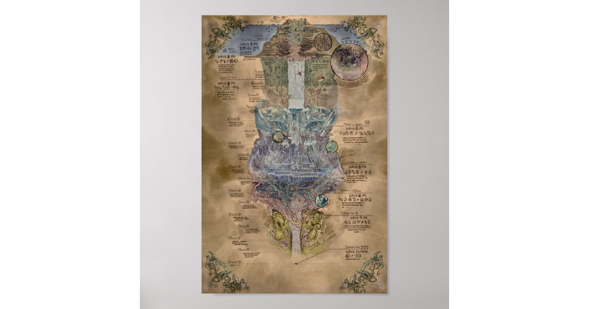 Made In Abyss Map Poster | Zazzle
