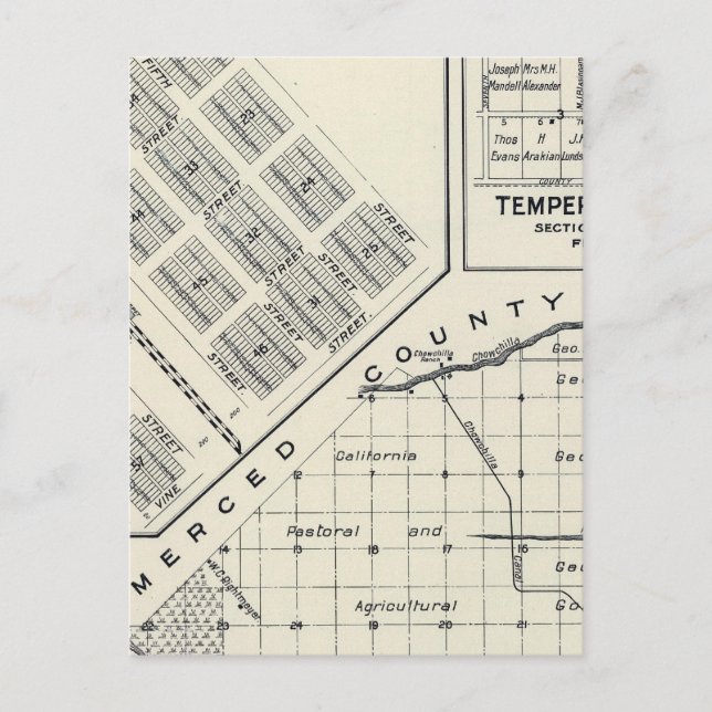 Madera County, California 3 Postcard (Front)