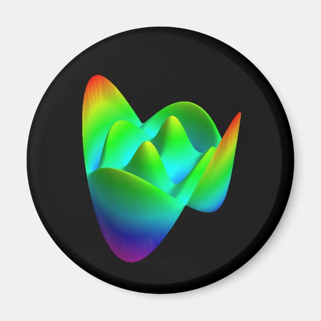 Magent: Zernike polynomial Z(8,2) Magnet (Front)