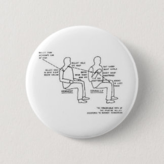 Magic bullet Button
