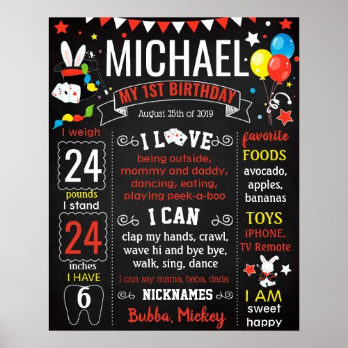 Magic Magician AbraCadabra First Birthday sign