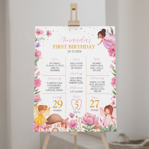 Magical Fairy 1st Birthday Milestone Sign