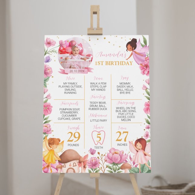 Magical Fairy Girl 1st Birthday Milestone Sign (Creator Uploaded)