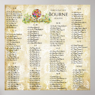 Magical Forest Circle of Love Flower Tree Wedding Poster